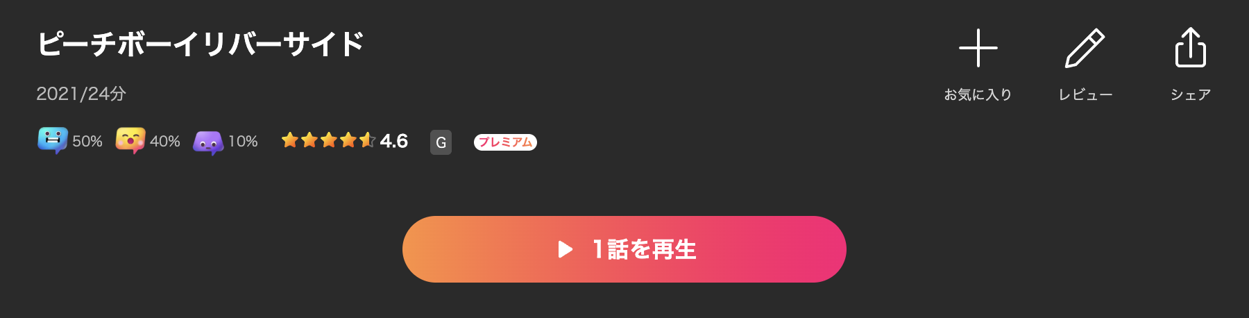 Leminoのピーチボーイリバーサイド配信画像