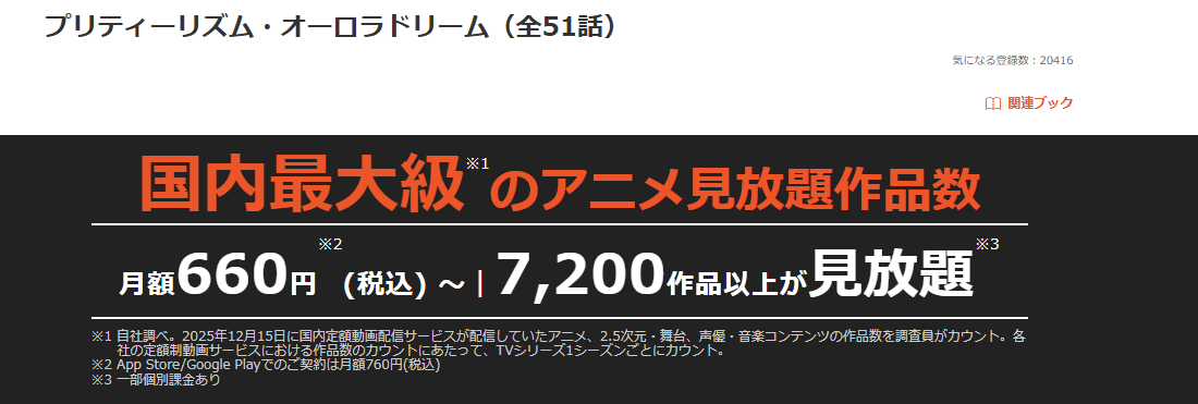 dアニメストアのプリティーリズム・オーロラドリーム配信画像