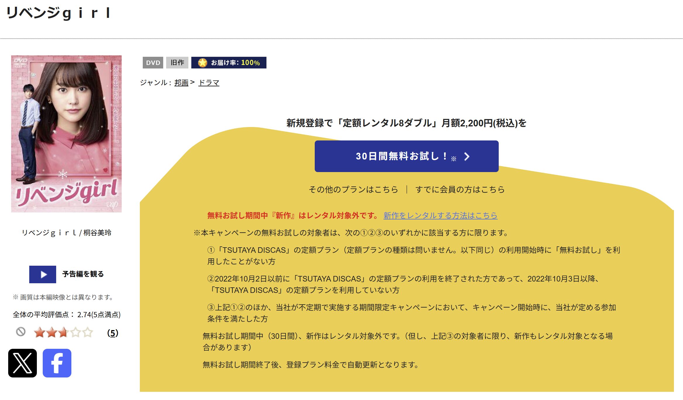 TSUTAYA DISCASのリベンジgirl