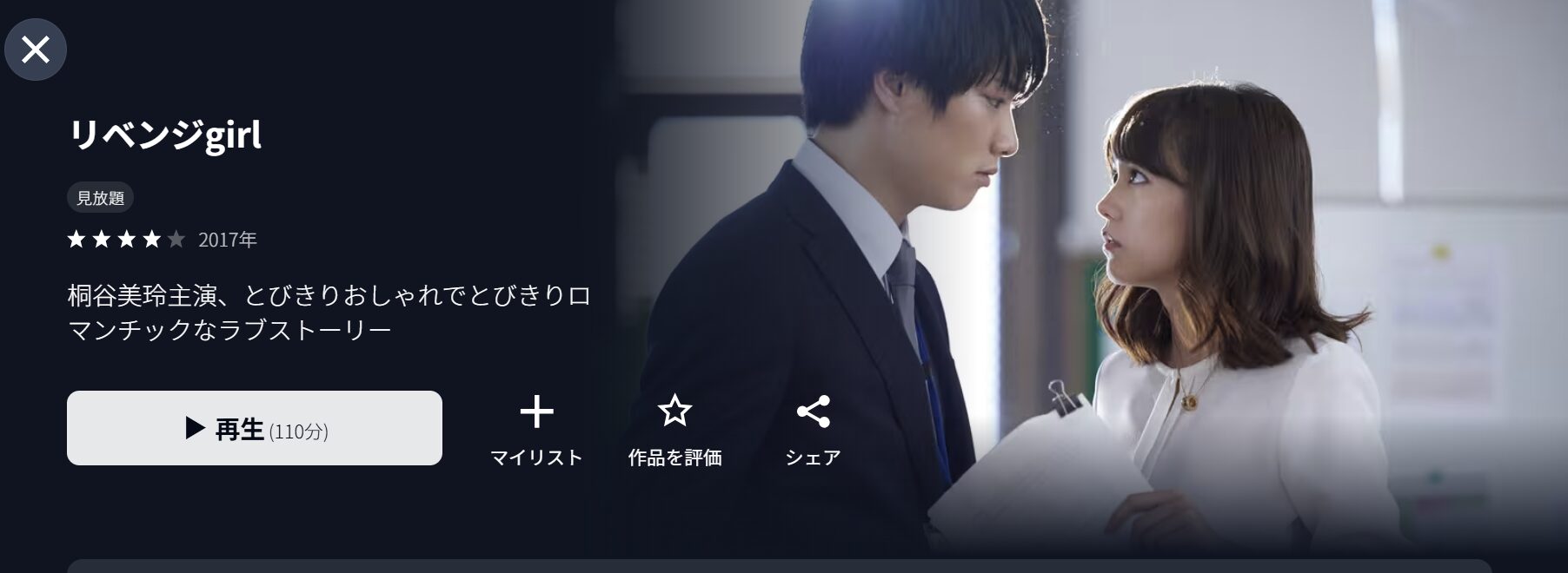 U-NEXTのリベンジgirl配信画像