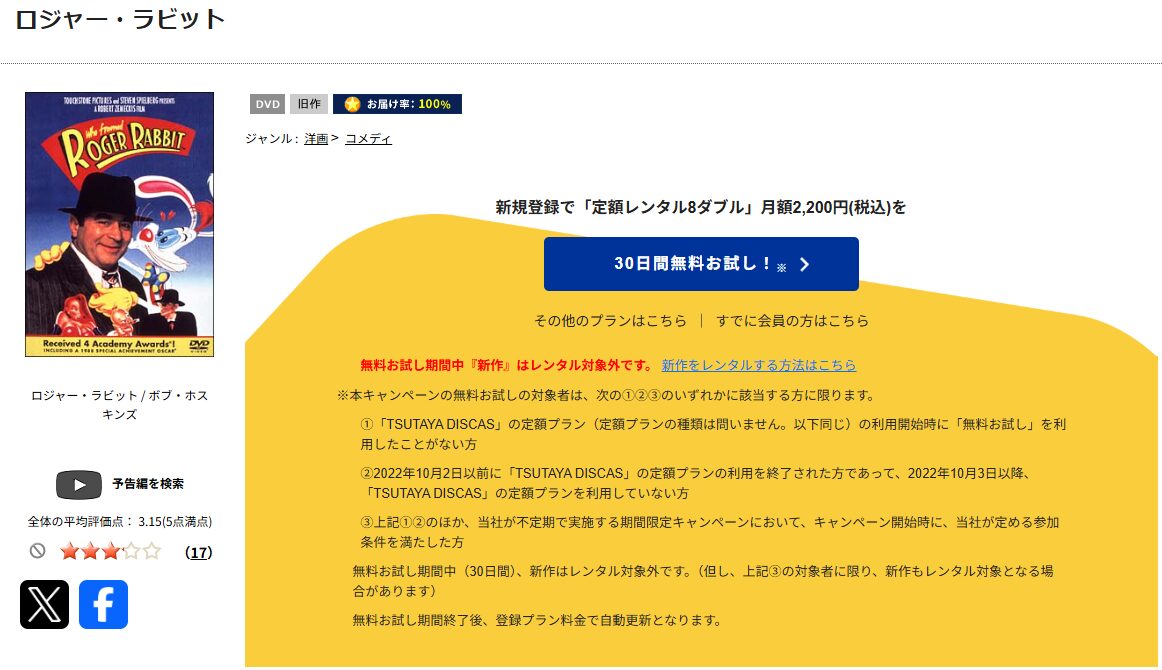 TSUTAYA DISCASのロジャー・ラビット