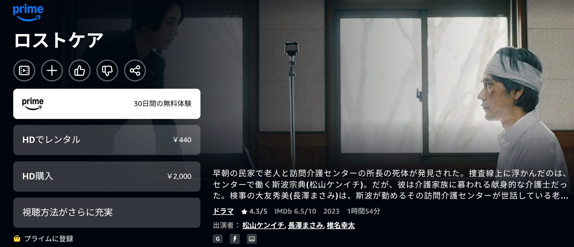 Amazonプライムのロストケア配信画像