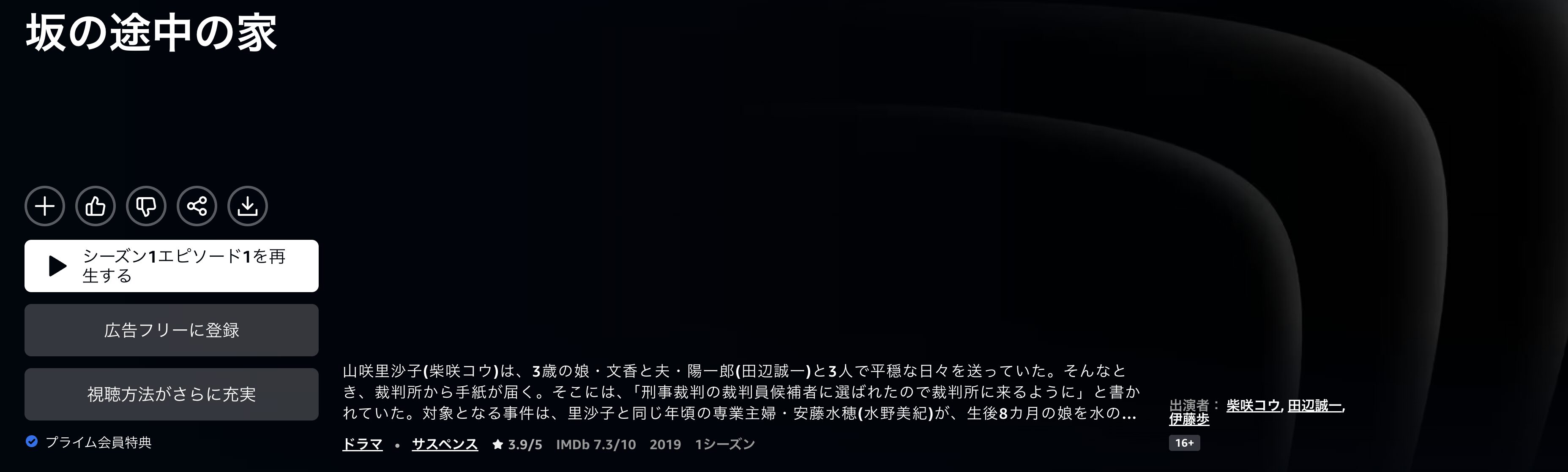 Amazonプライムの坂の途中の家配信画像