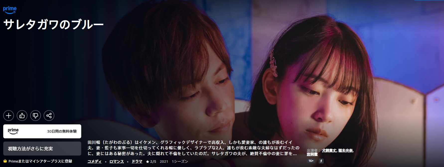 Amazonプライムのサレタガワのブルー イッキ見ver． 前編配信画像