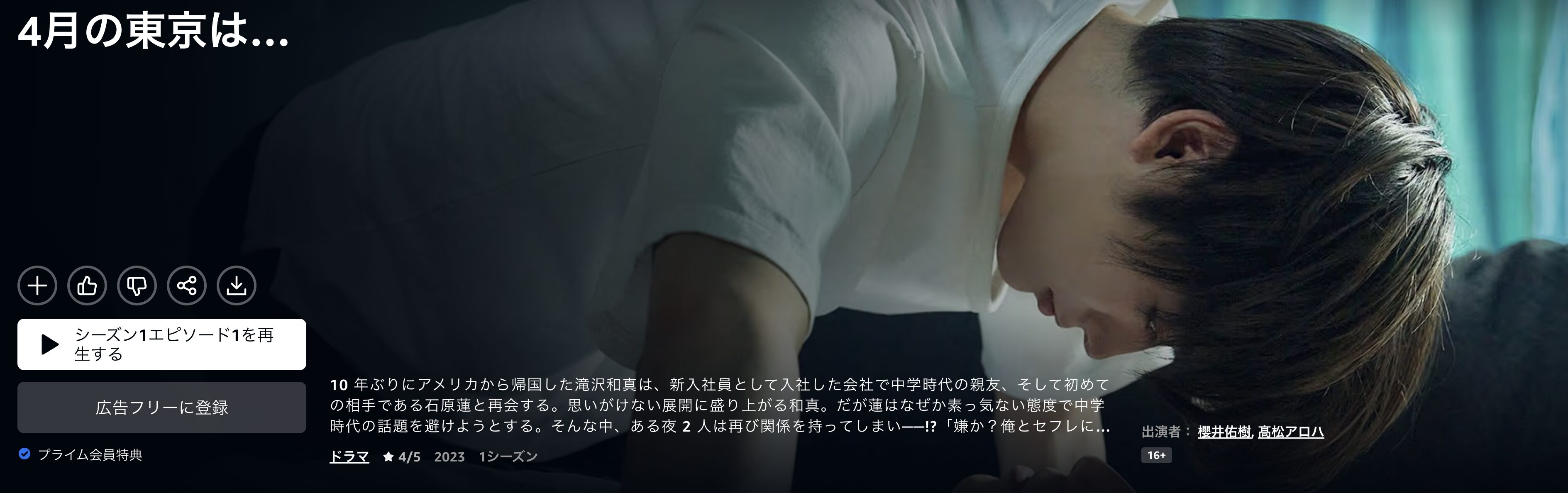 Amazonプライムの4月の東京は…配信画像