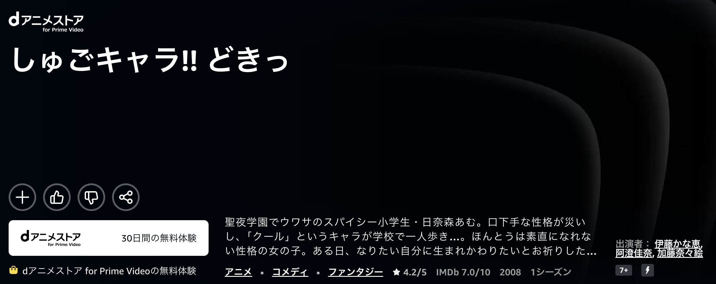 Amazonプライムのしゅごキャラ!!どきっ配信画像
