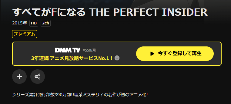 DMM TVのすべてがFになる THE PERFECT INSIDER配信画像