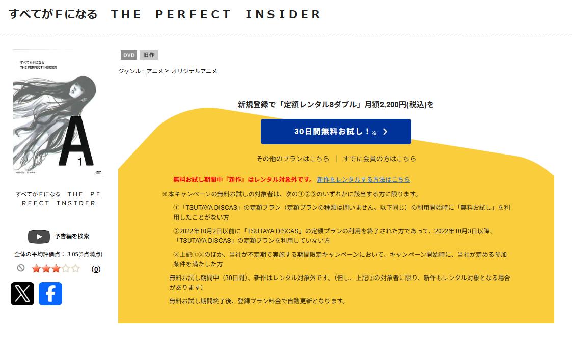 TSUTAYA DISCASのすべてがFになる THE PERFECT INSIDER