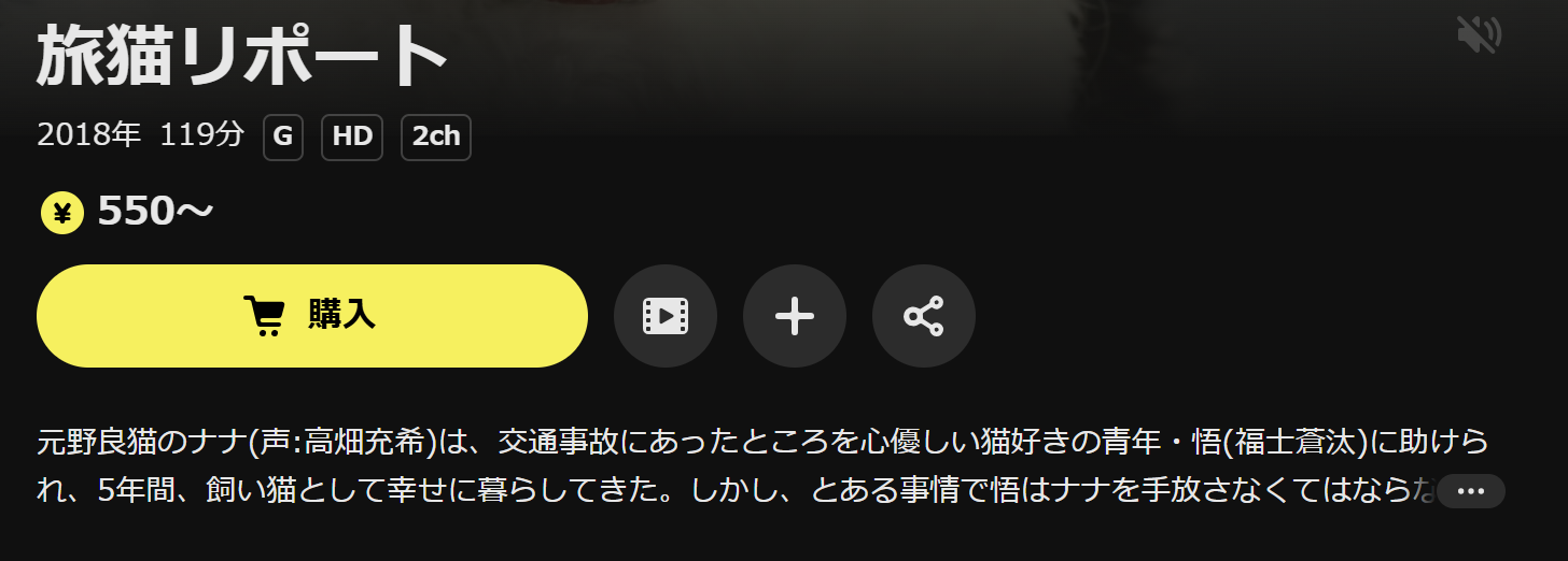 DMM TVの旅猫リポート配信画像