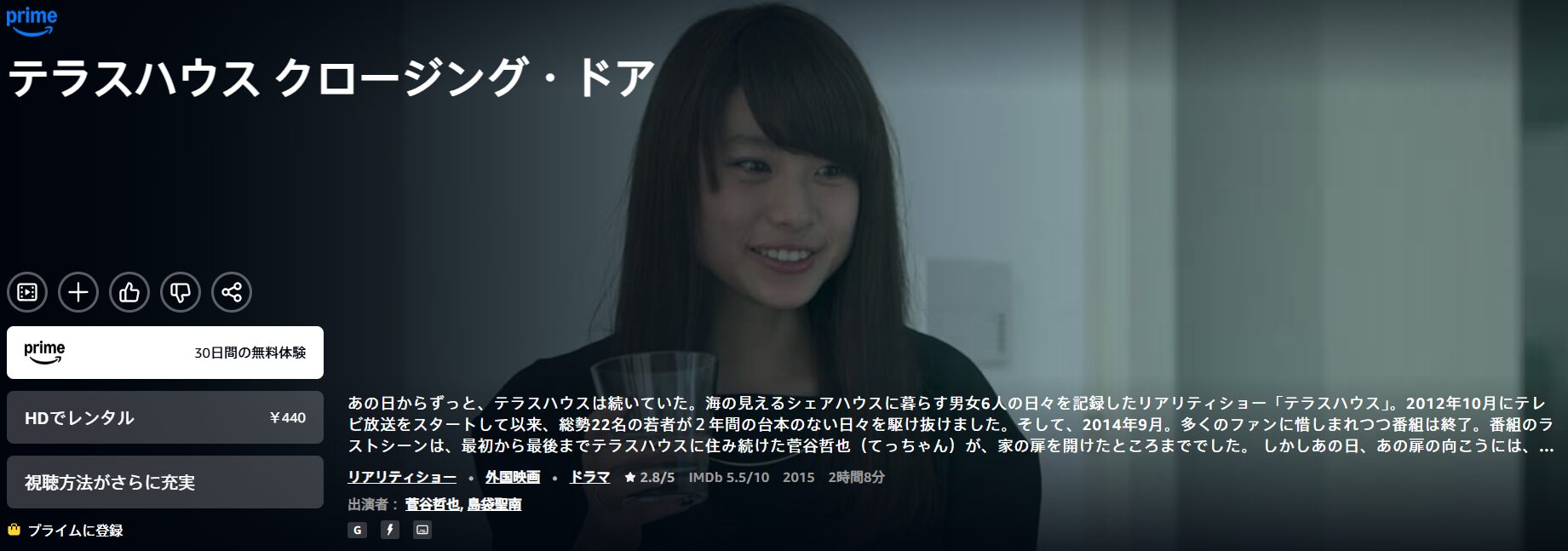 Amazonプライムのテラスハウス クロージング・ドア配信画像