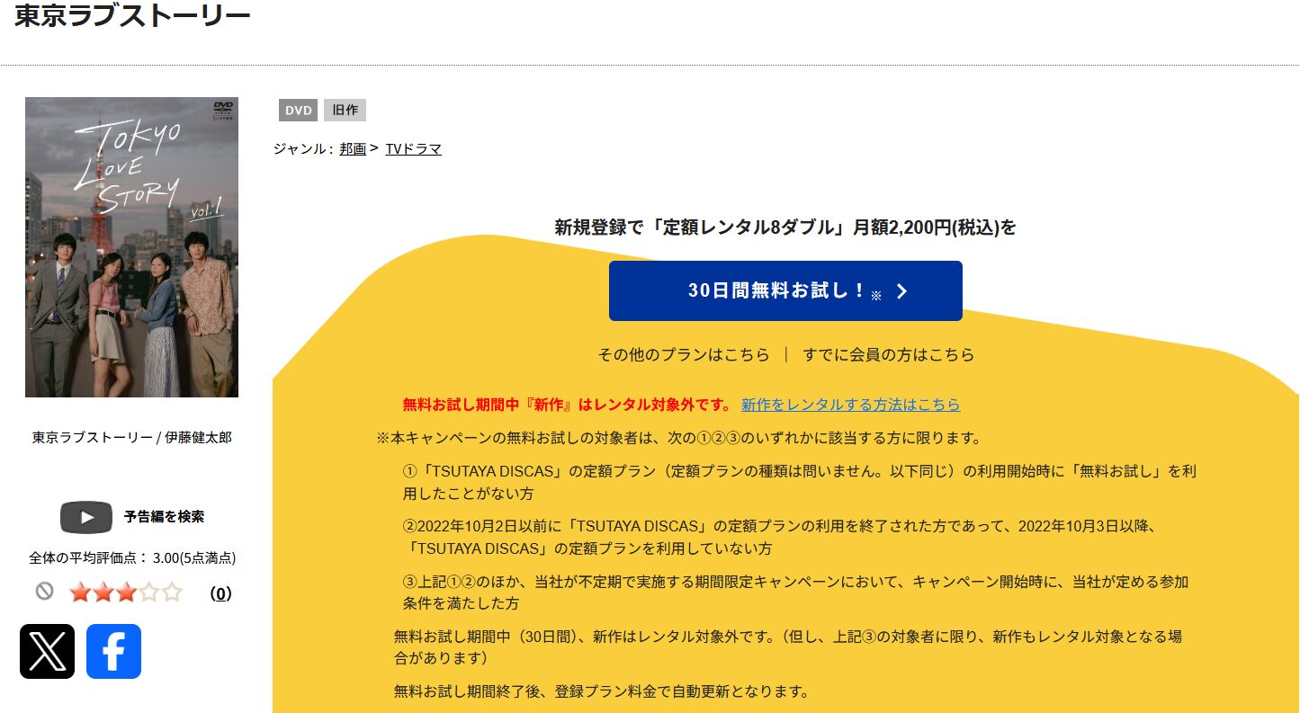 東京ラブストーリー（2020）