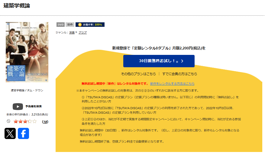TSUTAYA DISCASの建築学概論
