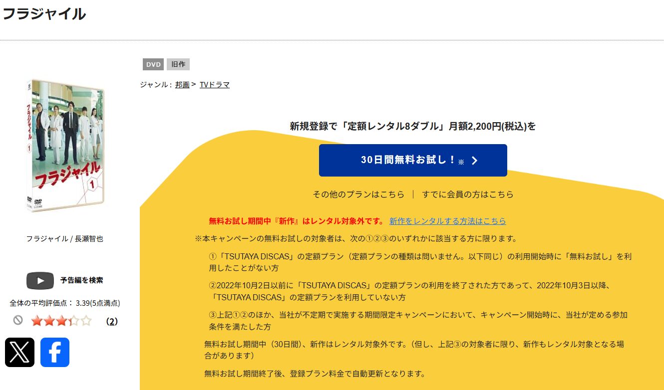 TSUTAYA DISCASのフラジャイル