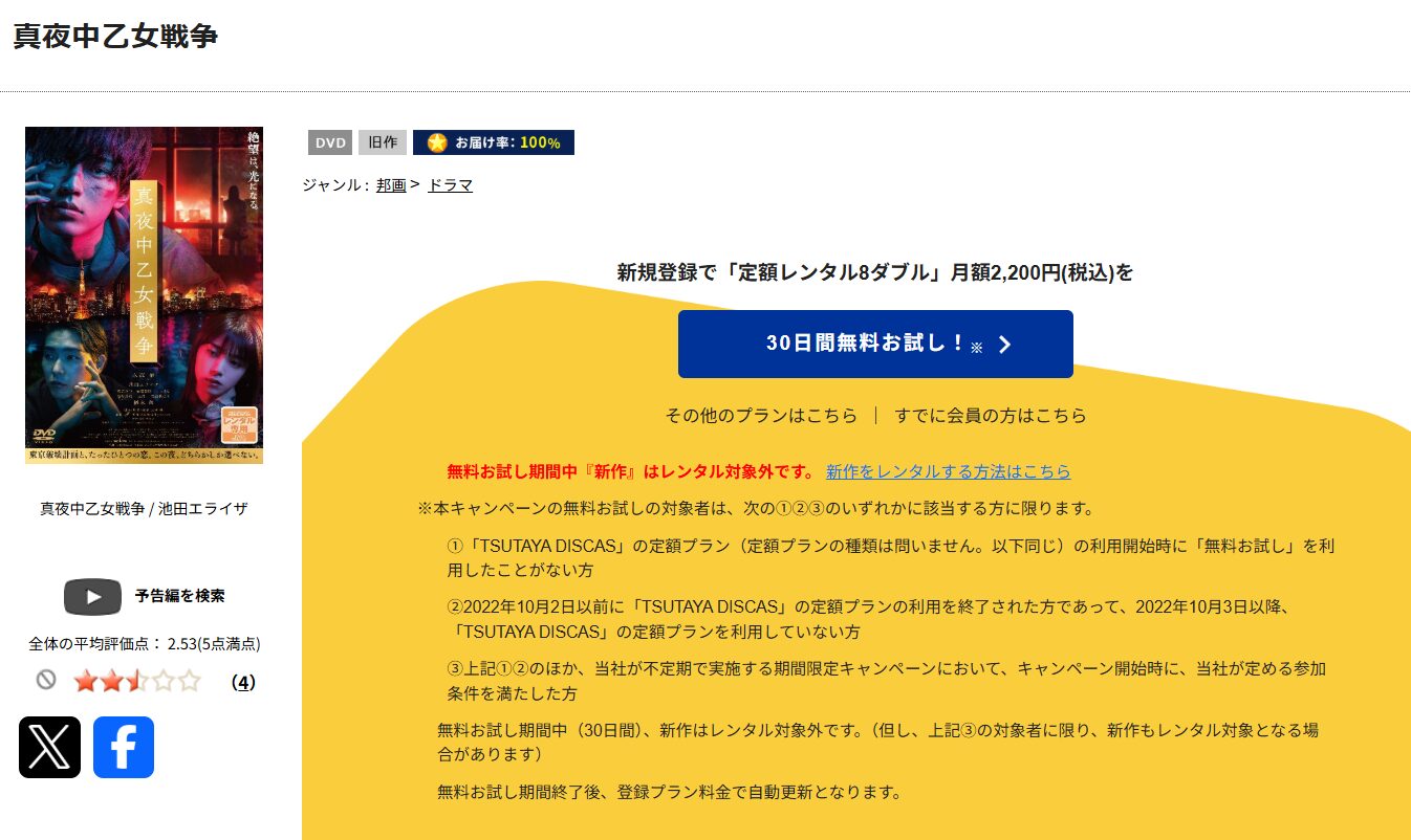 TSUTAYA DISCASの真夜中乙女戦争