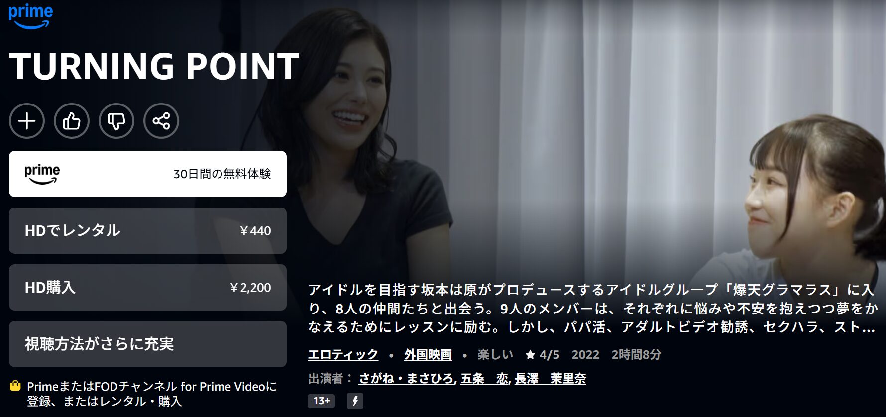 AmazonプライムのTURNING POINT配信画像