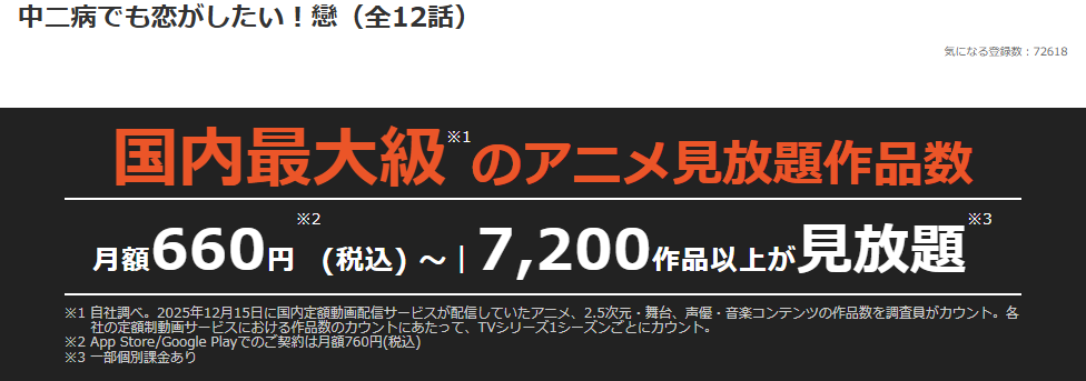 dアニメストアの中二病でも恋がしたい!(1期)配信画像