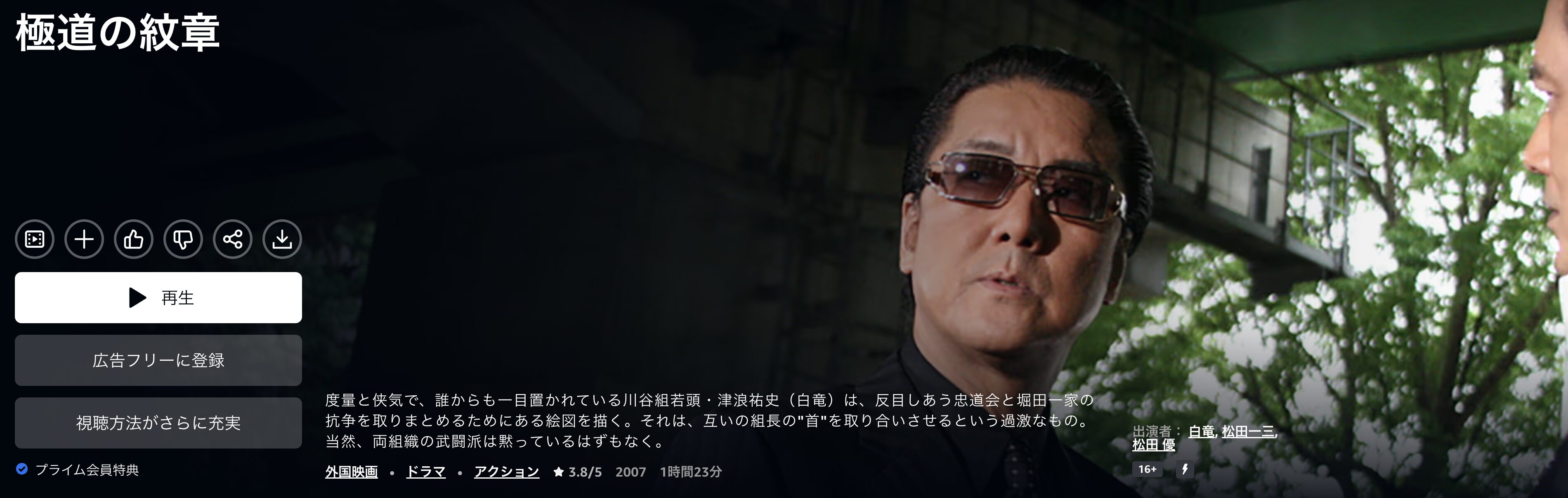 Amazonプライムの極道の紋章（やくざのだいもん）配信画像