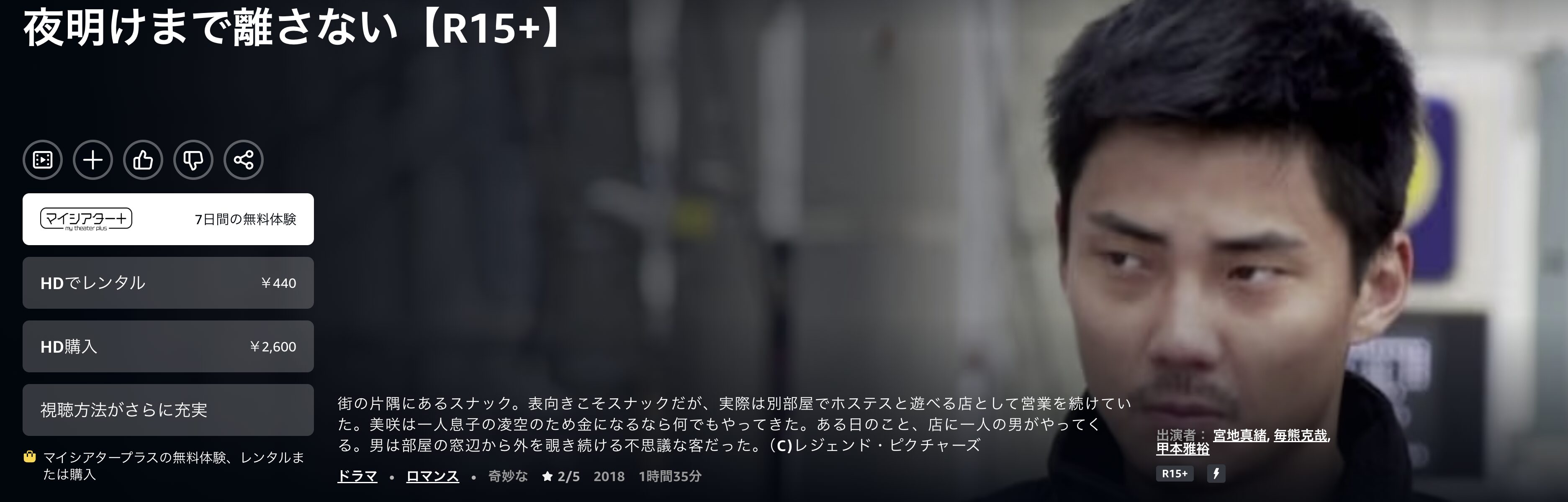 Amazonプライムの夜明けまで離さない配信画像
