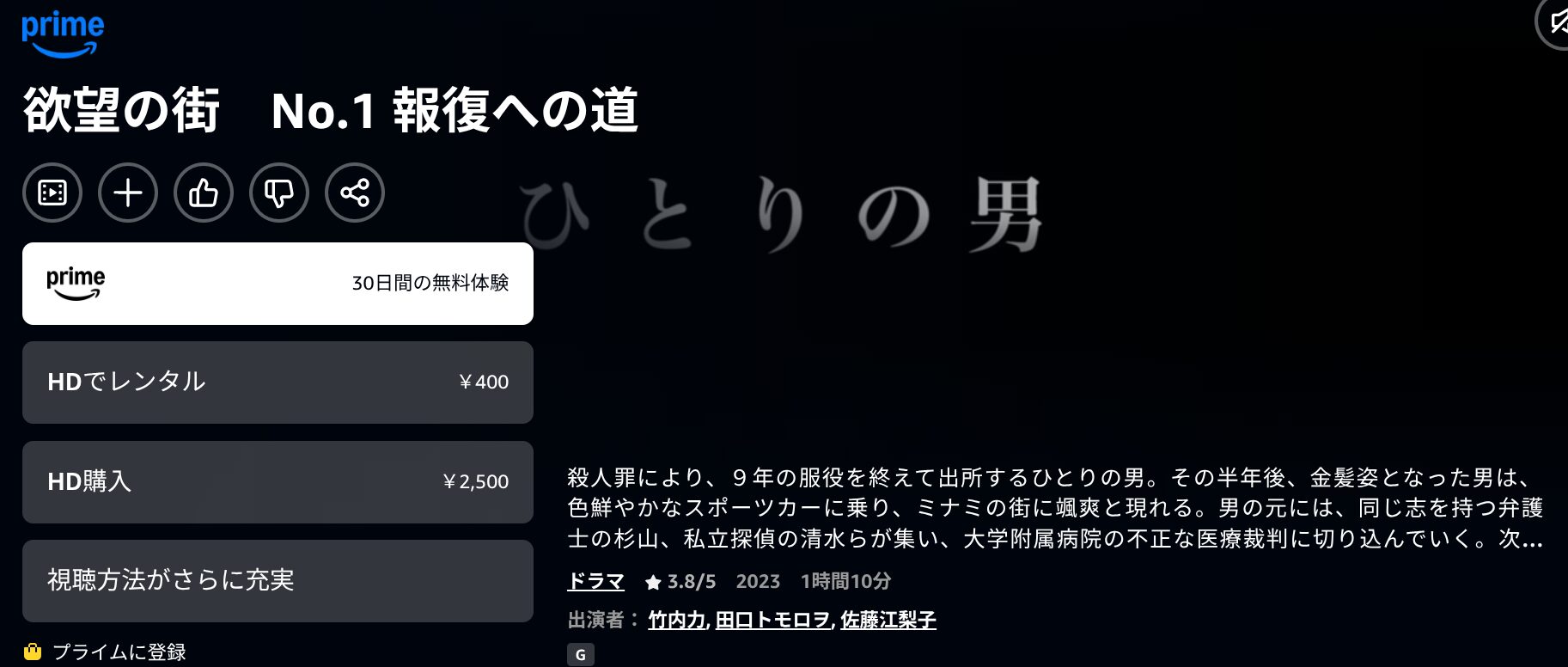 Amazonプライムの欲望の街 No.1 報復への道配信画像