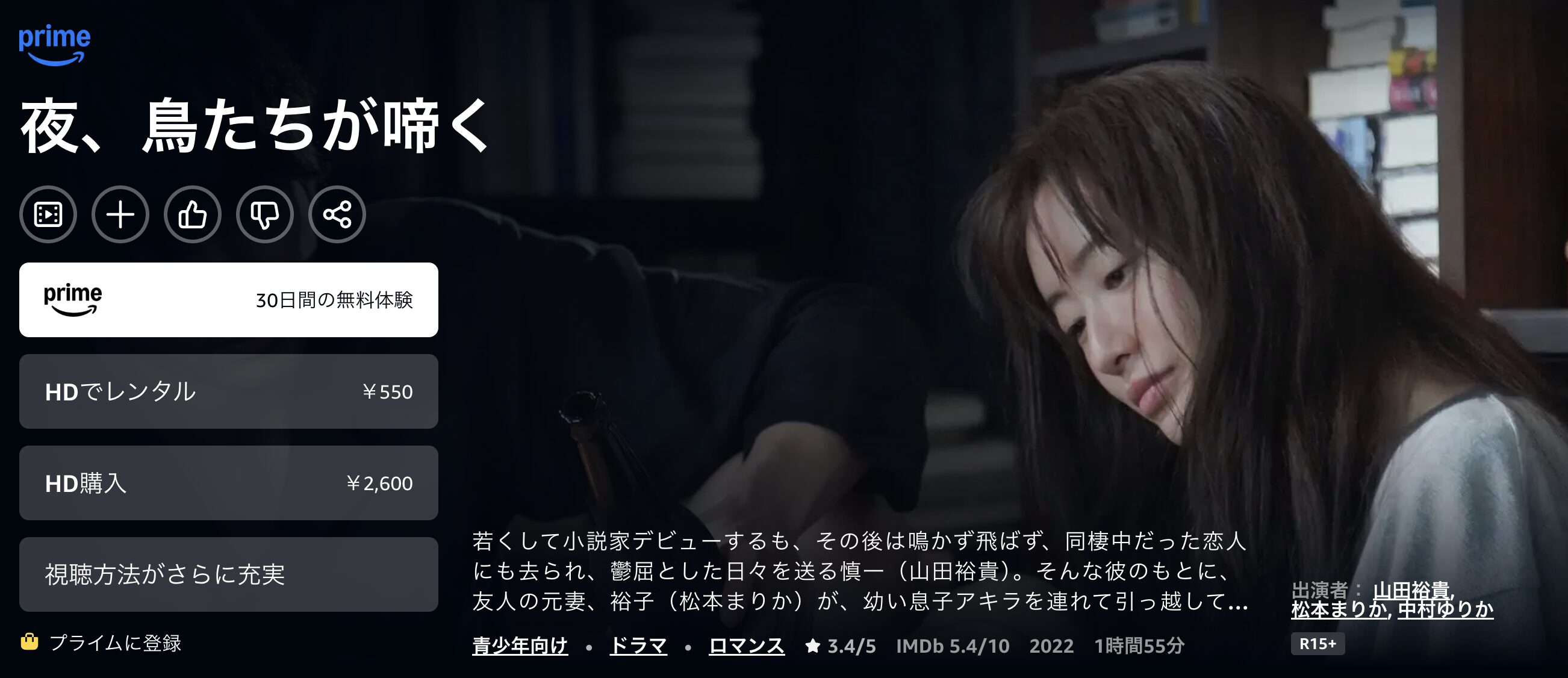 Amazonプライムの夜、鳥たちが啼く配信画像
