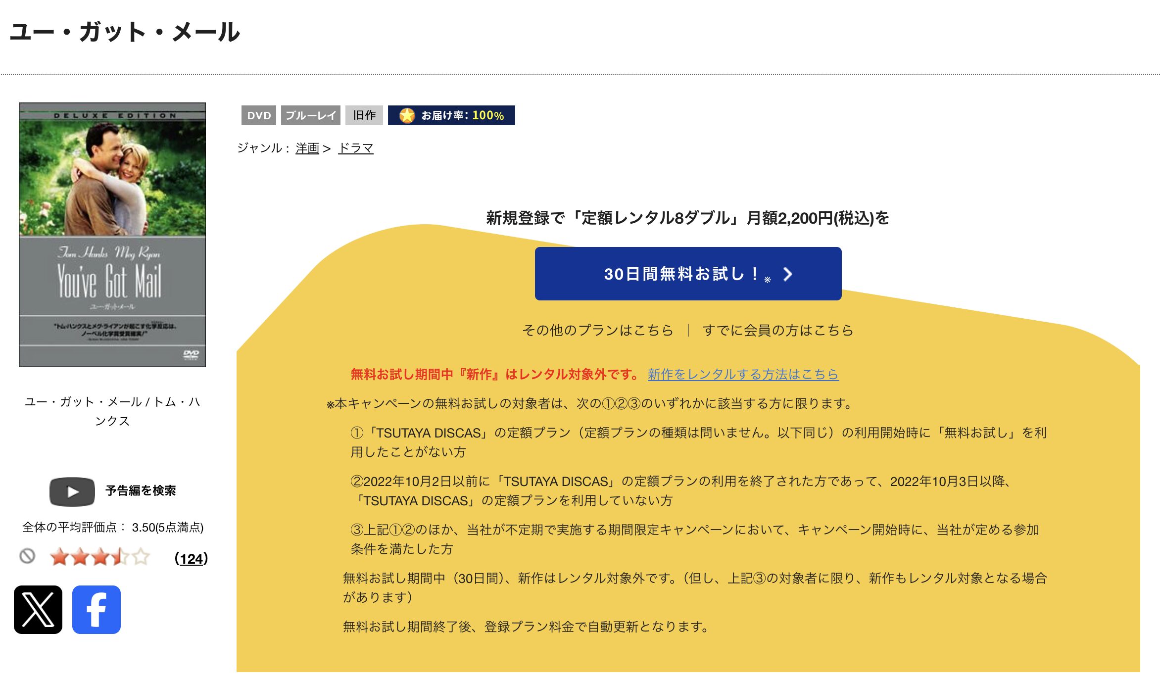 TSUTAYA DISCASのユー・ガット・メール