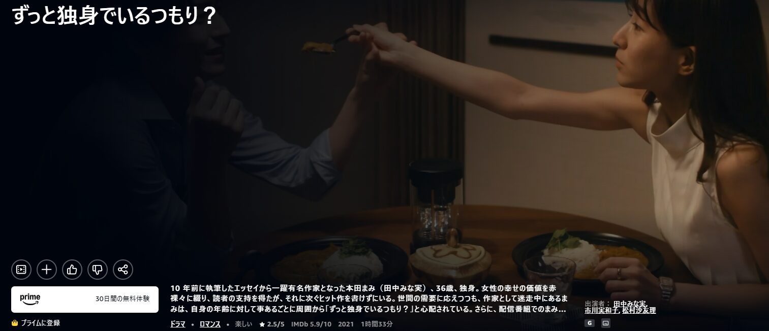 Amazonプライムのずっと独身でいるつもり？配信画像