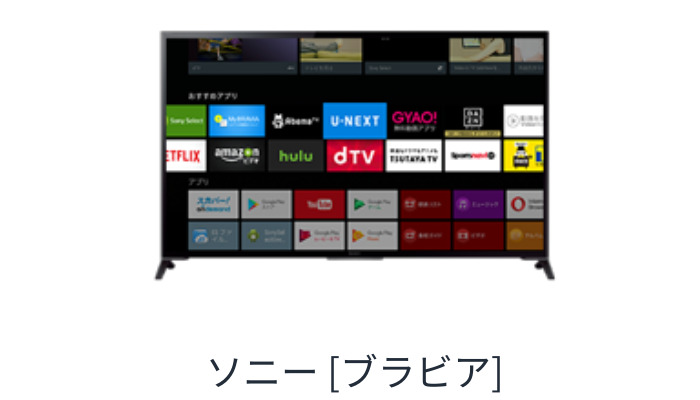 U-NEXT対応テレビ　視聴手順　Sony