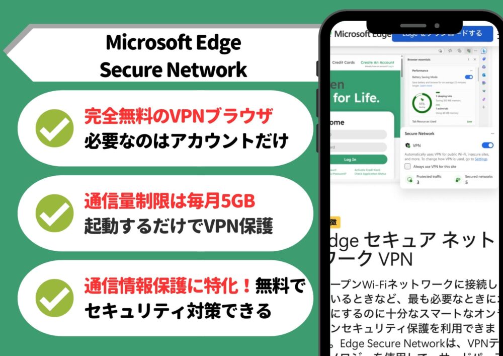 Microsoft Edge　VPN　無料