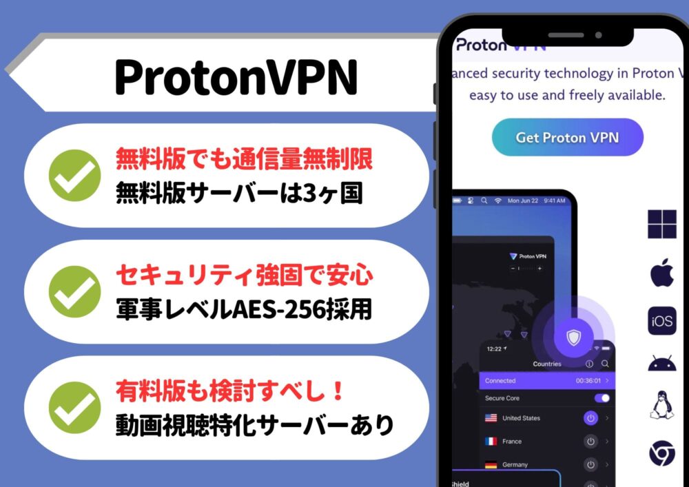 ProtonVPN　無料
