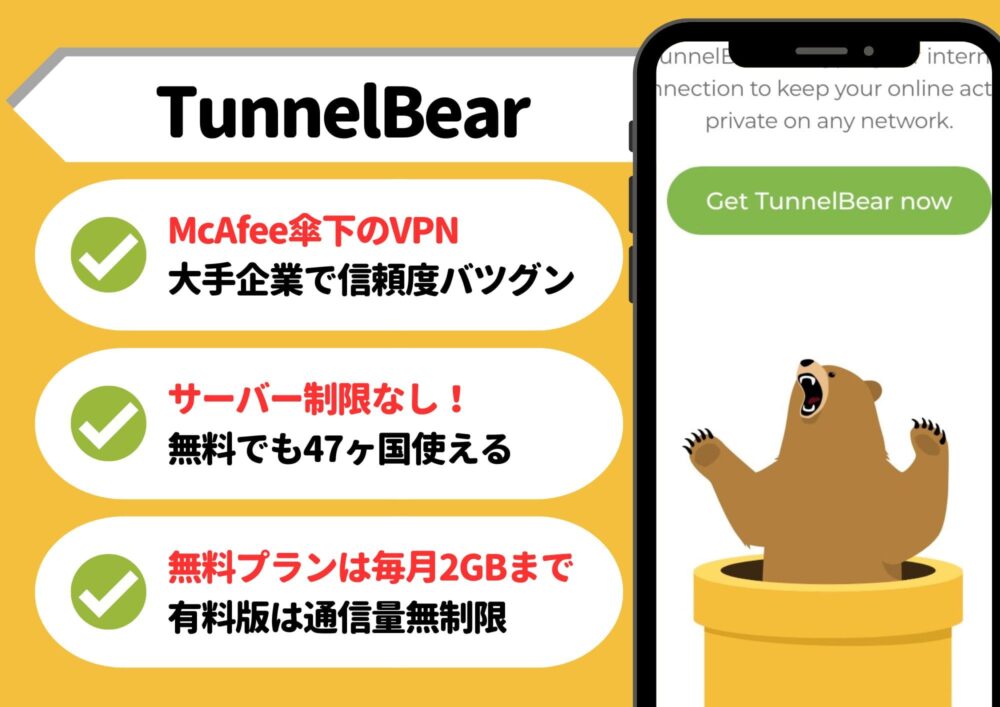 TunnelBear　無料