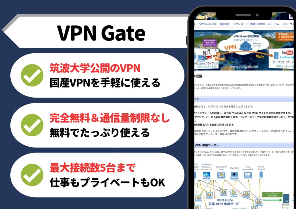 VPN　Gate　無料