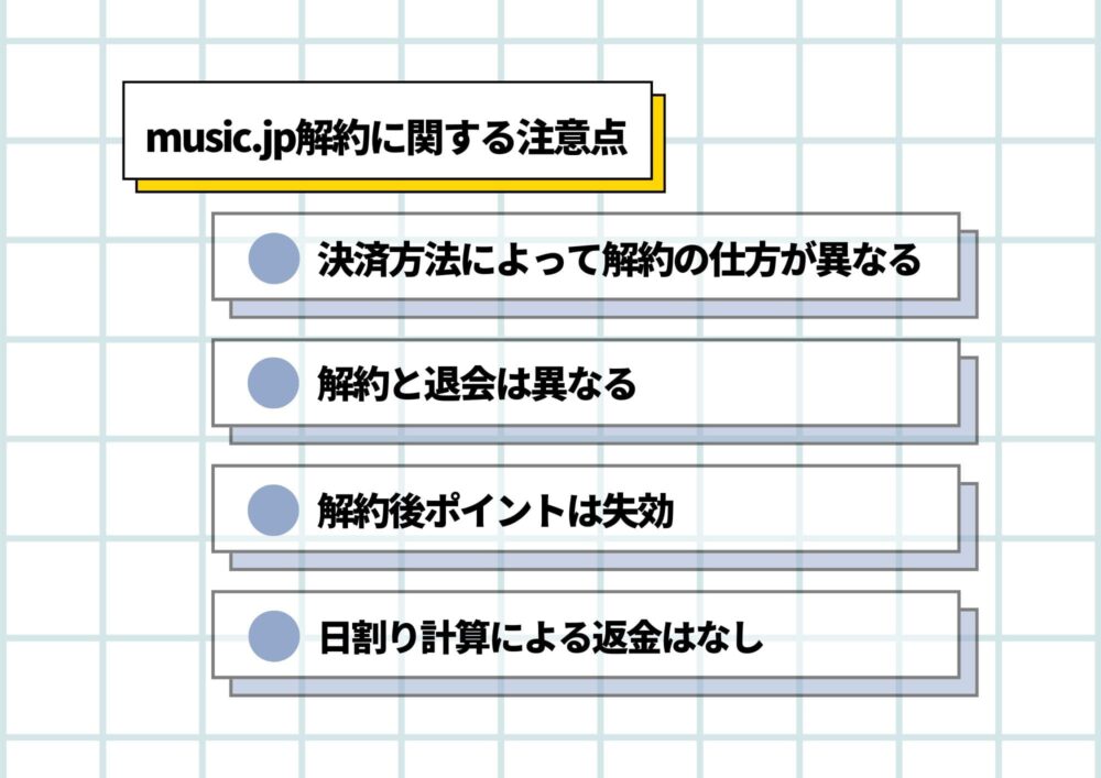 music.jp　解約