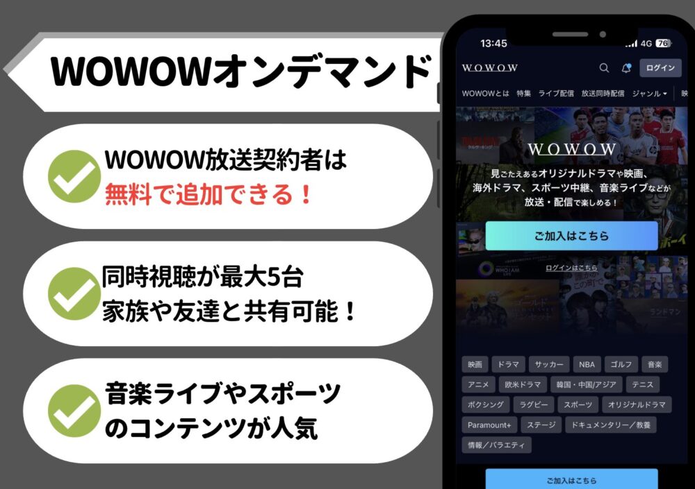 WOWOWオンデマンド