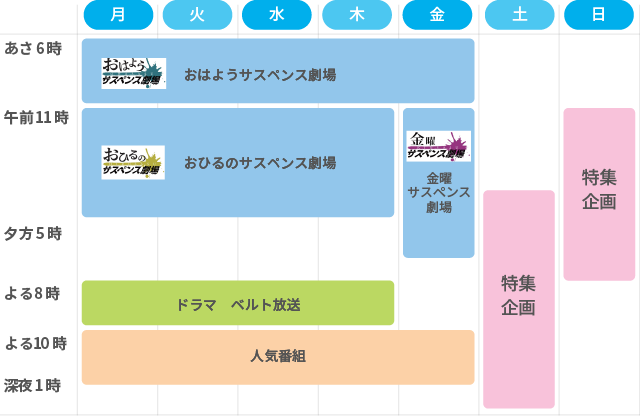 2019年5月改編のお知らせ