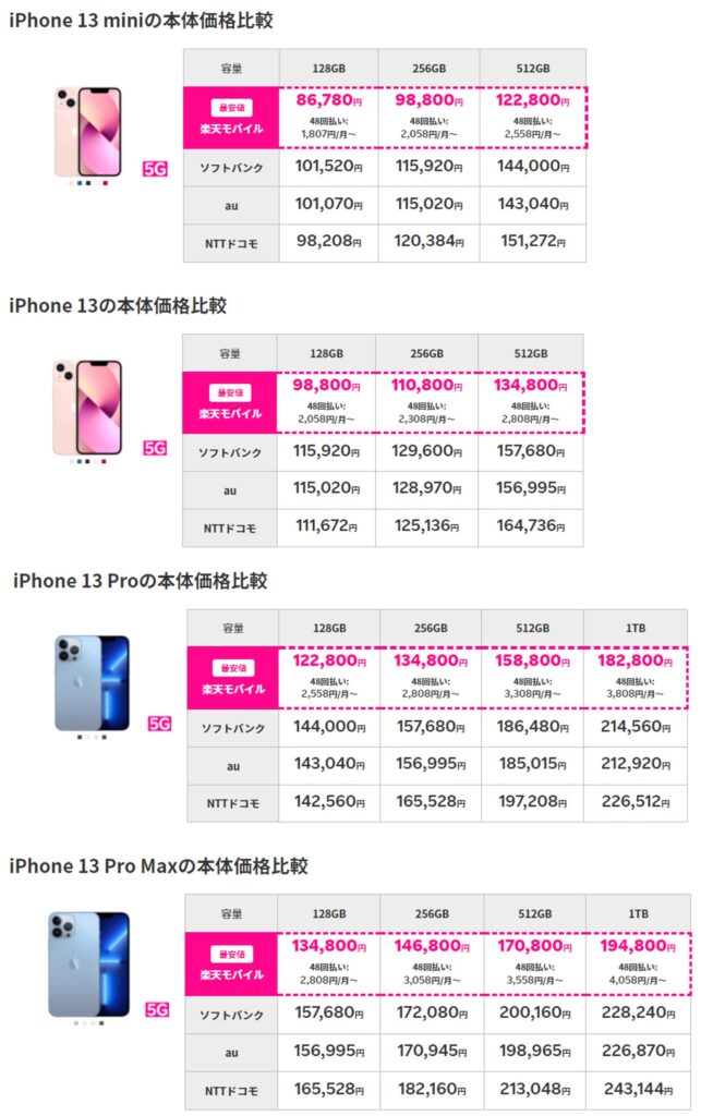 iPhone13の価格比較