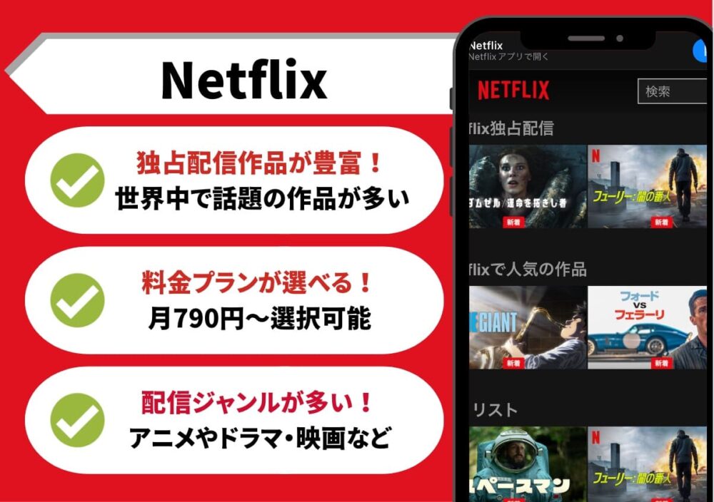 Netflix　韓国ドラマ